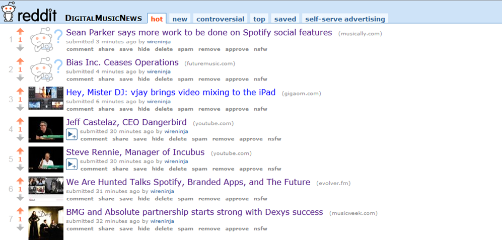 Digital Music News on Reddit