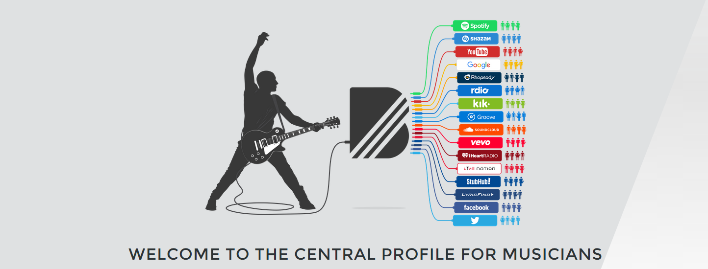 BandPage Is Helping Artists Make More Money Connecting With Fans