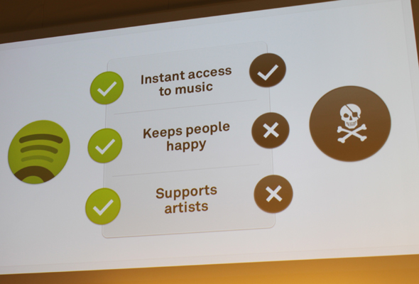 Spotify Isn’t Killing Record Sales and Is Reducing Piracy