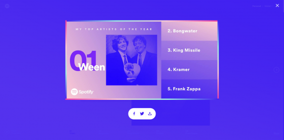 Spotify Year in Music
