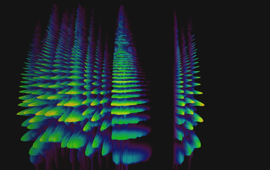 Creatively Experiment With Music Using Google’s Impressive Chrome Music Lab