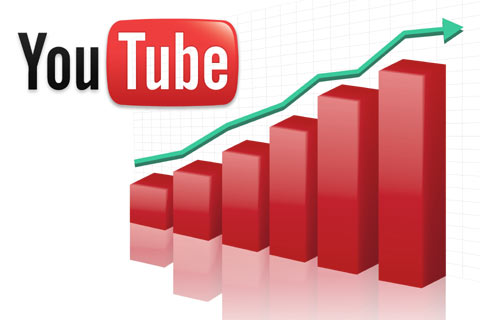 UBS Analyst Says YouTube Will Be Central To Google’s Growth
