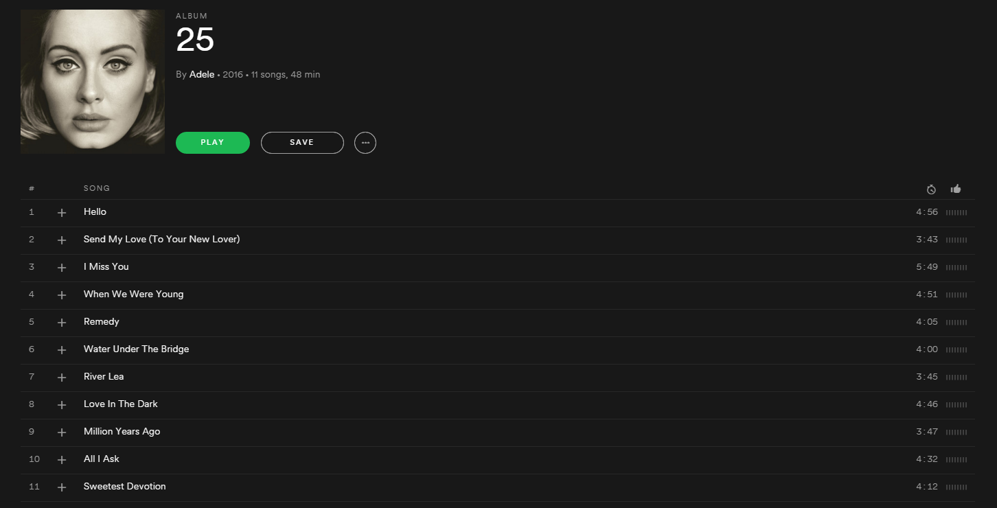 Half a year later, Adele releases ’25’ on streaming services