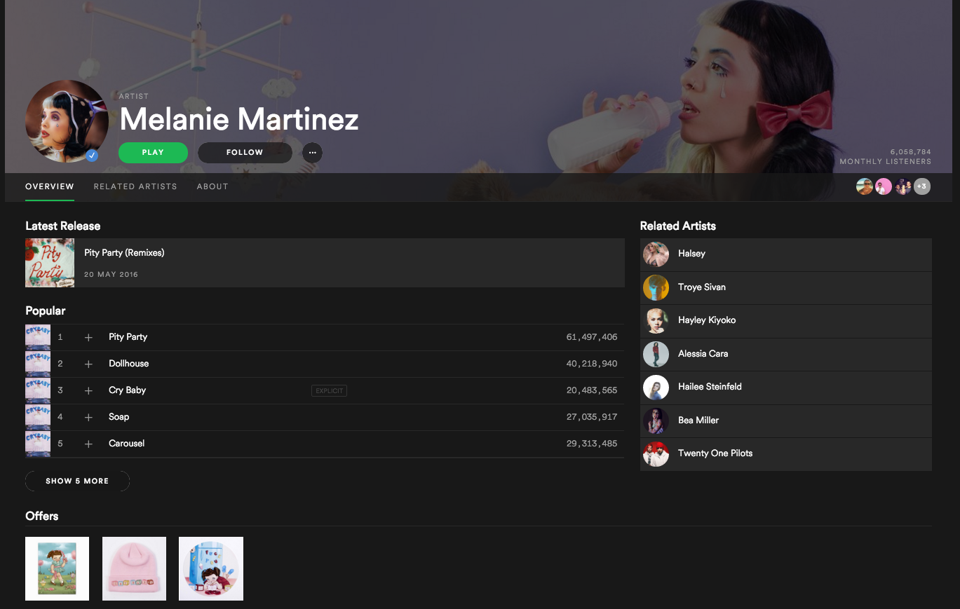 Spotify work with Merchbar to sell your merchandise
