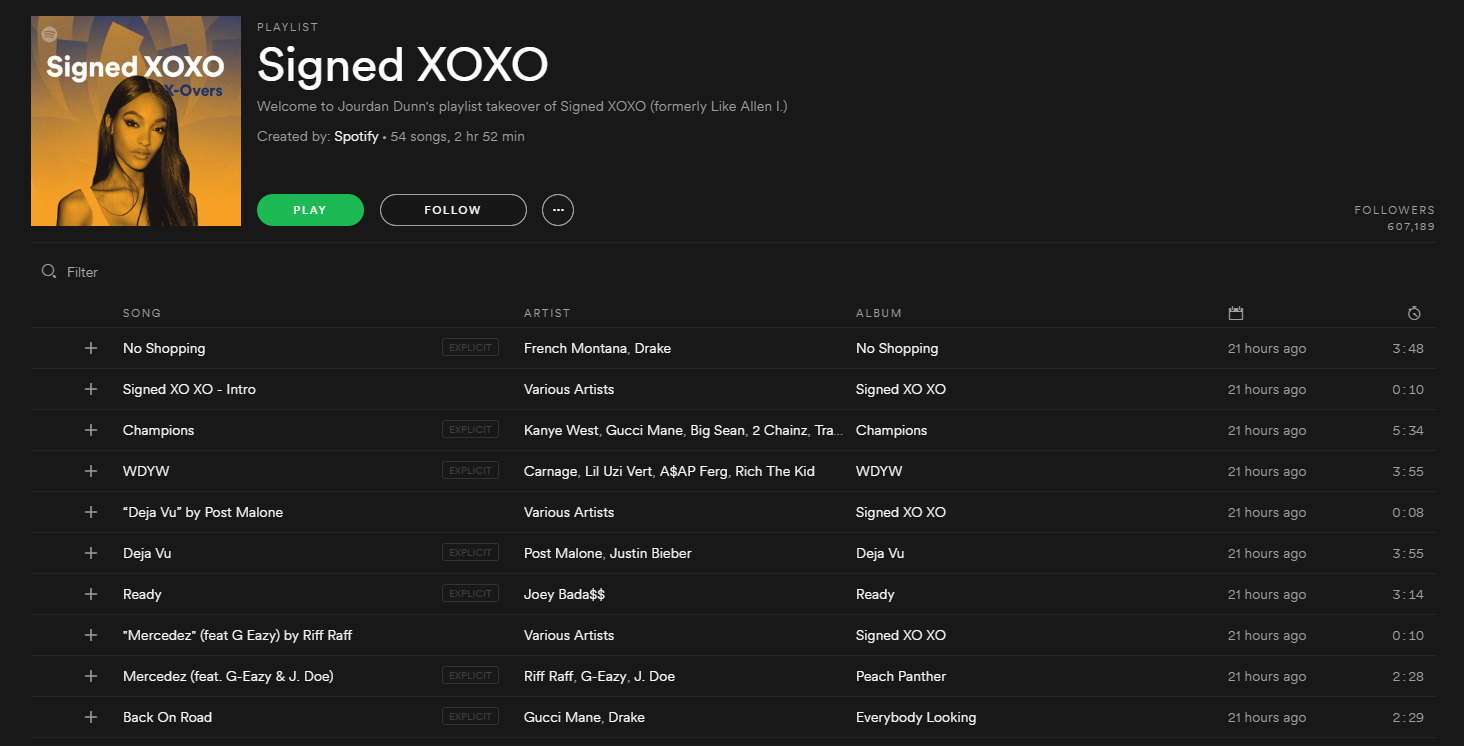 Spotify are getting celebrities to takeover their featured playlists