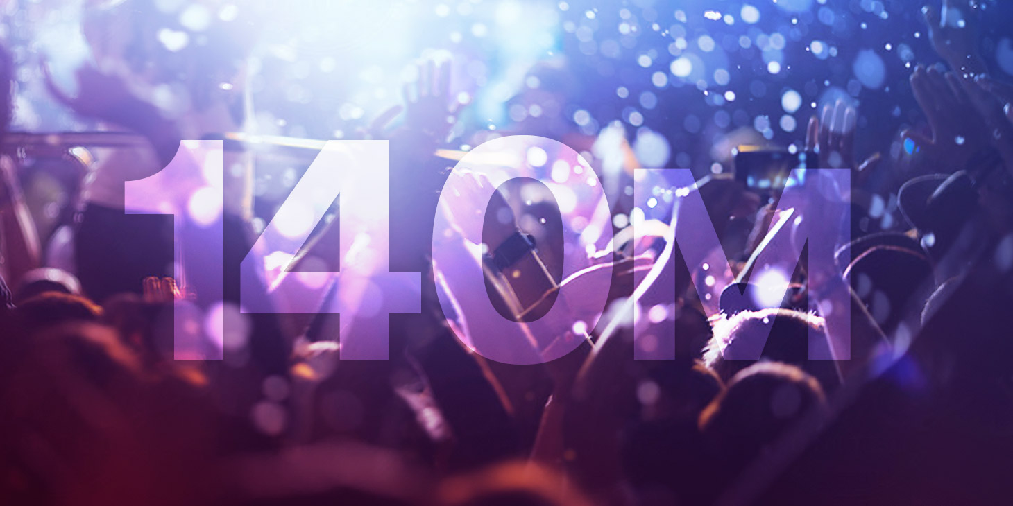Spotify sees 40% rise in users in the past year with 140m active users
