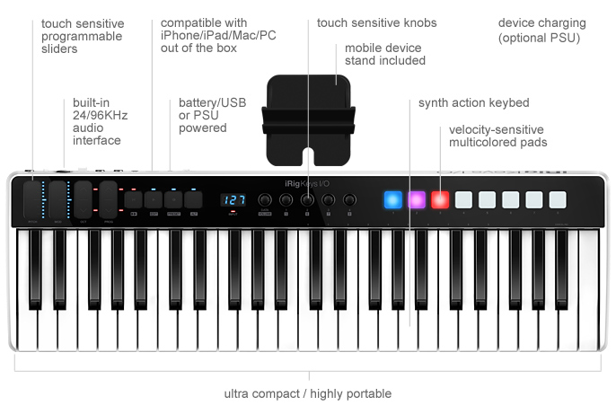 IK Multimedia unveil their incredible all-in-one music making controller