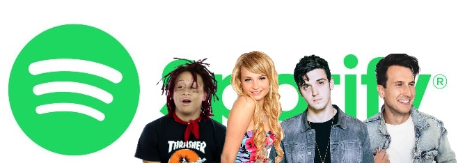 RISE: Spotify’s new program to break the next top artists