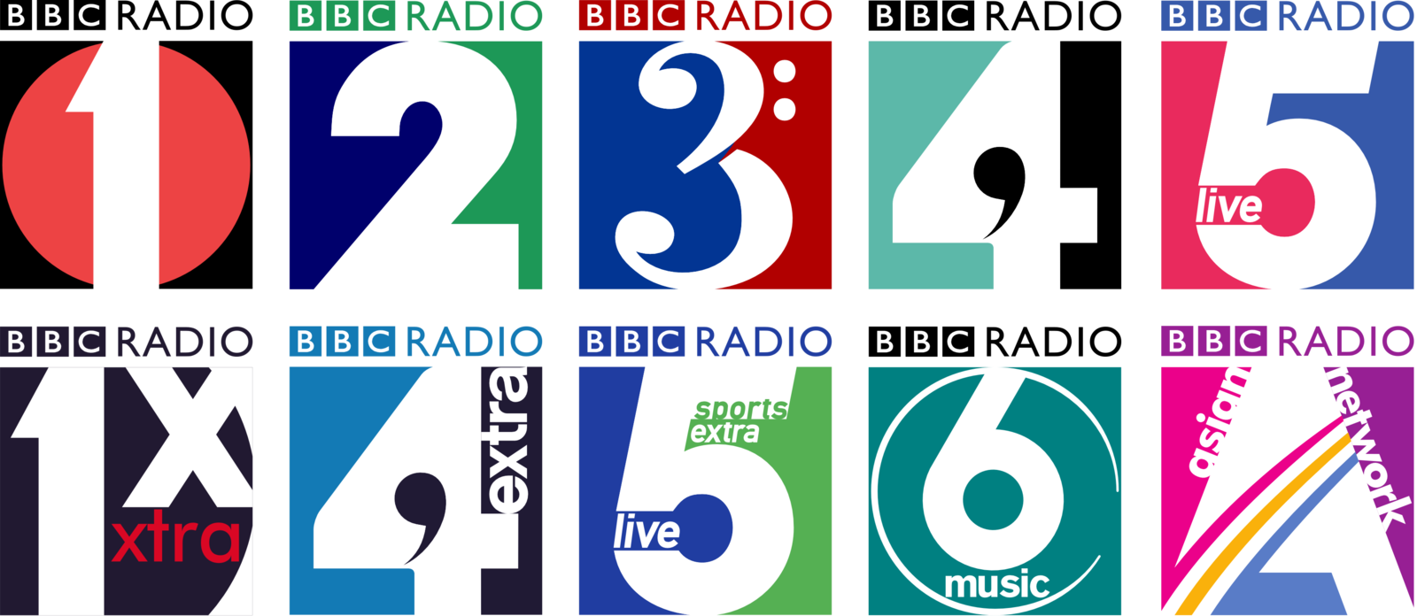 BBC reveal young Britain streams more music than listen to radio