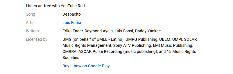 Artists now credited on over half a billion YouTube videos