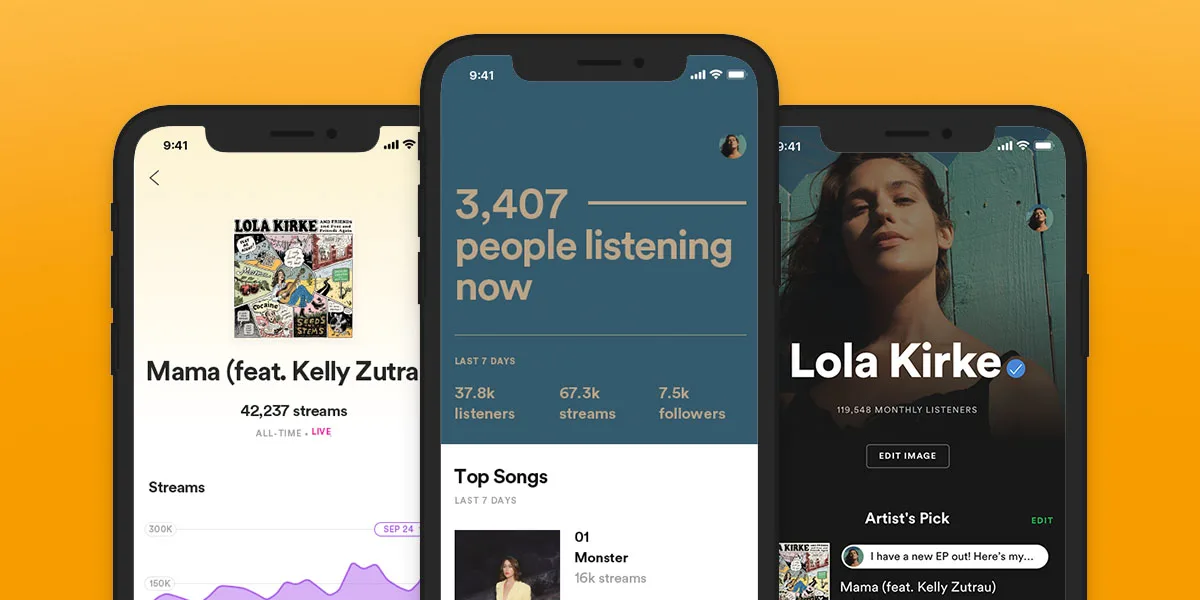 Paid Music Subscribers Growing Fast – Spotify Still The Leader