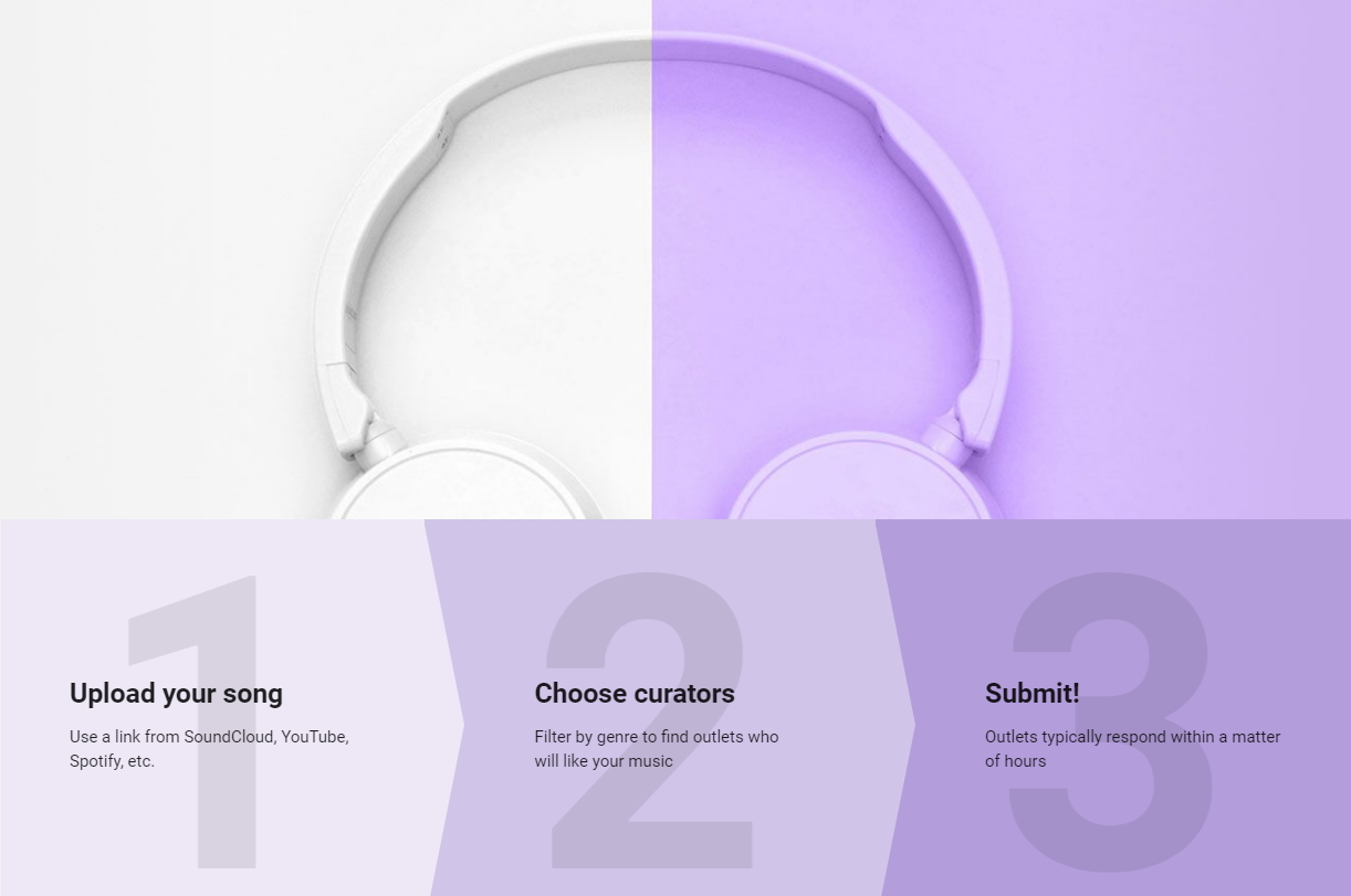 Get your music in front of influencers, playlisters, labels and more for free