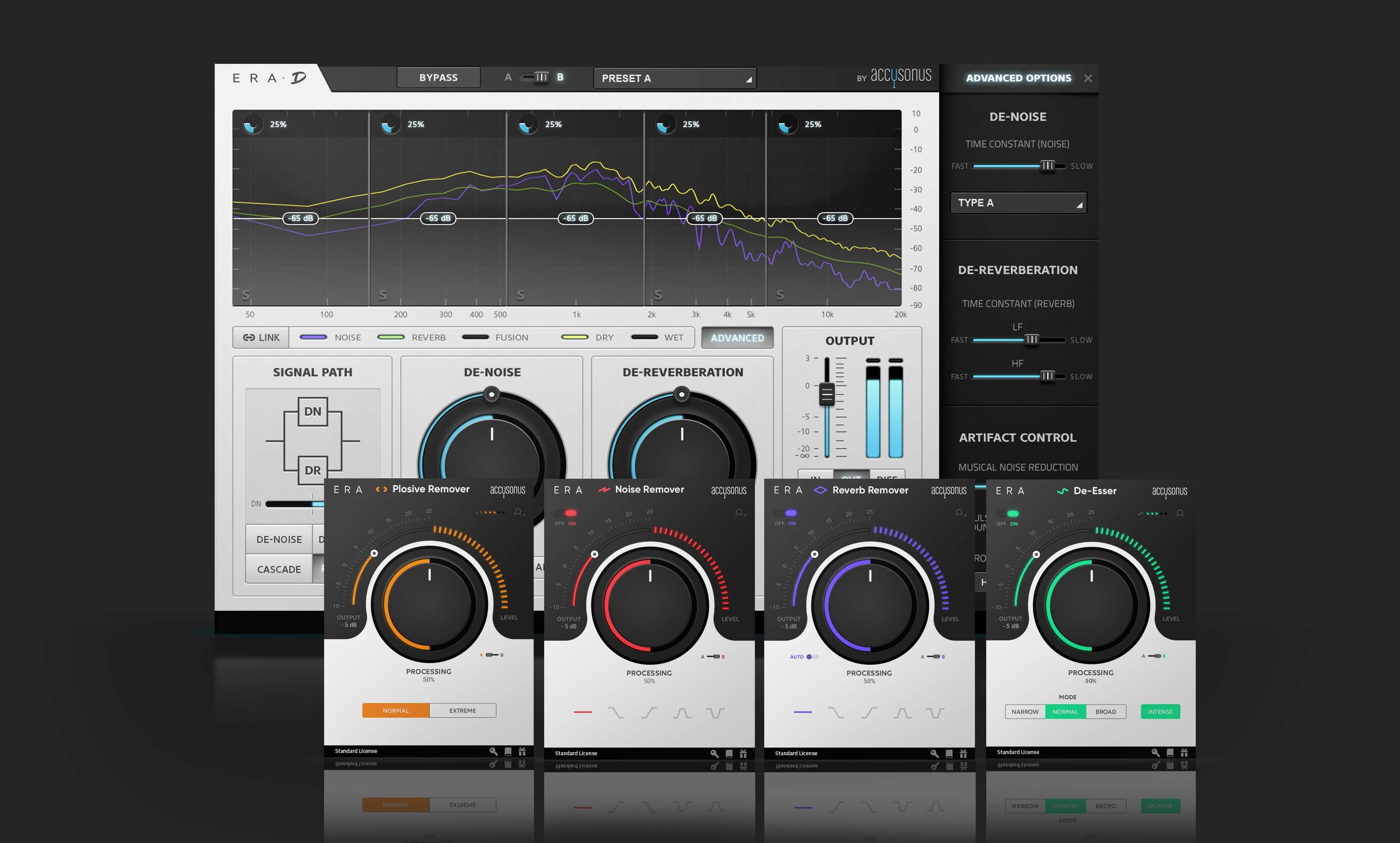 Accusonus’ new funding will help creators get perfect audio on their videos