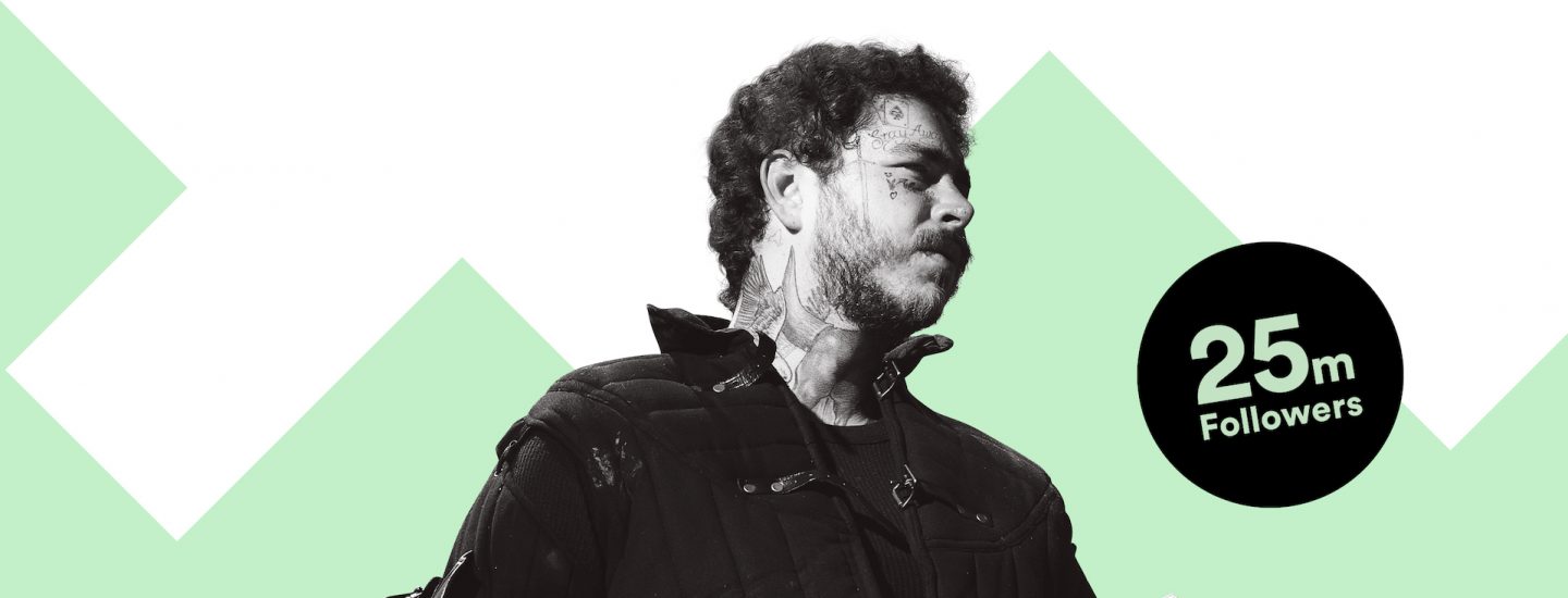 Spotify’s top playlist now has 25 MILLION followers