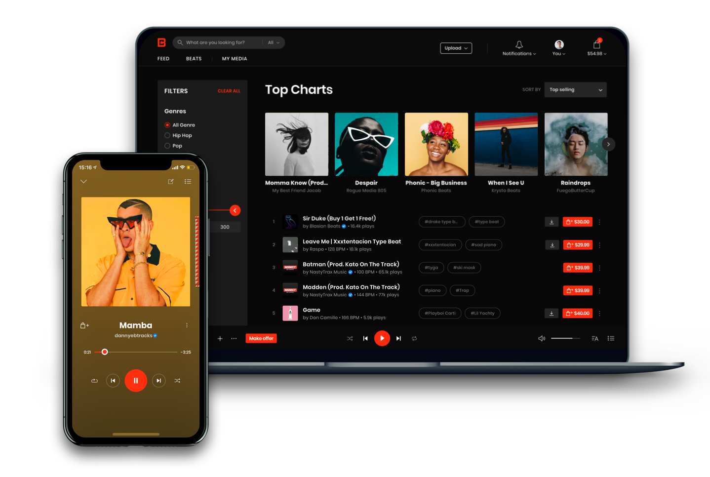 Where to sell beat licenses online in 2020