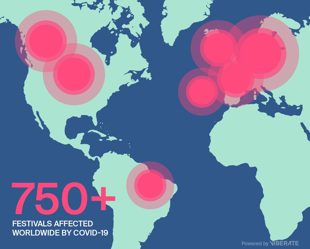 The impact on music festivals from Coronavirus in 2020