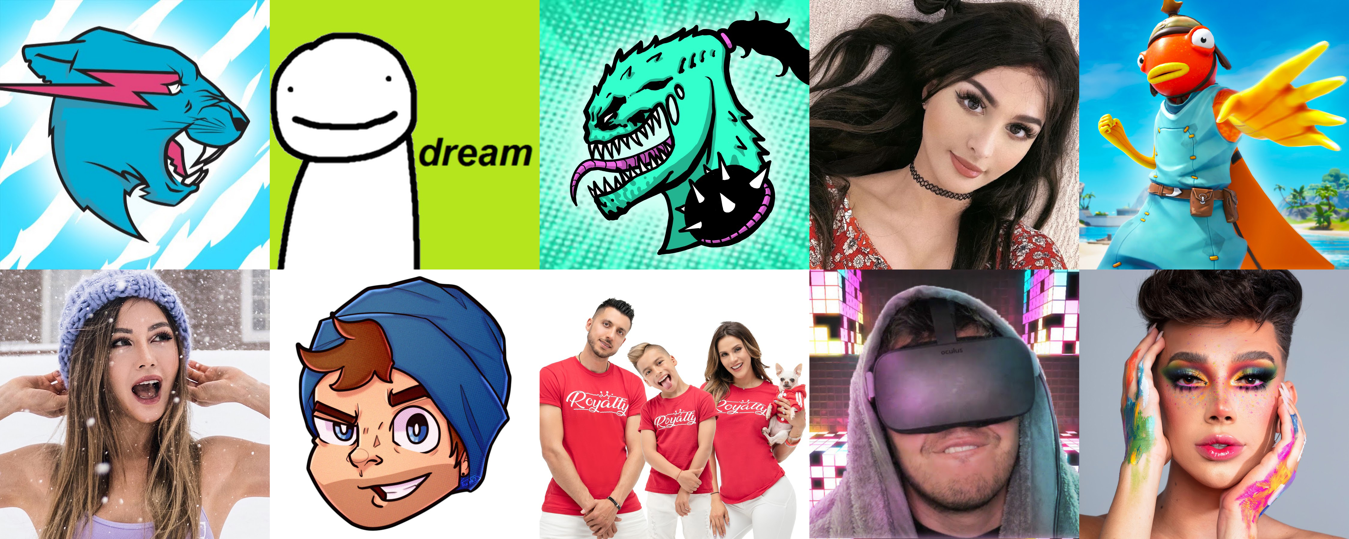 YouTube’s 2020 Top Creators in the U.S.