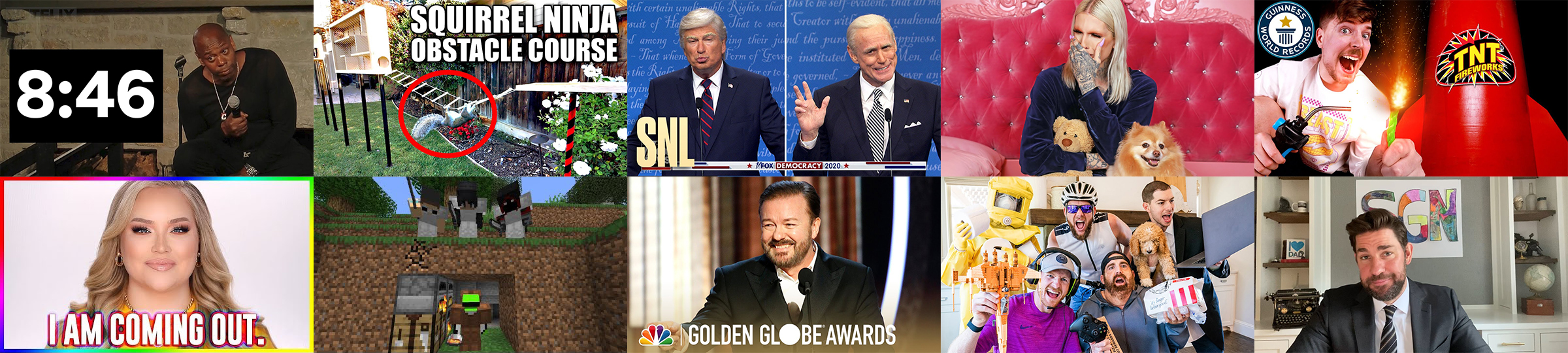 YouTube’s 2020 Top Trending Videos in the U.S.