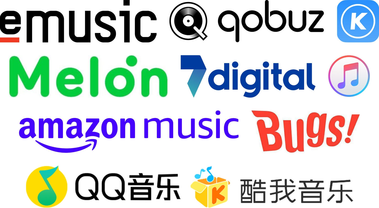 How to sell your songs online for free