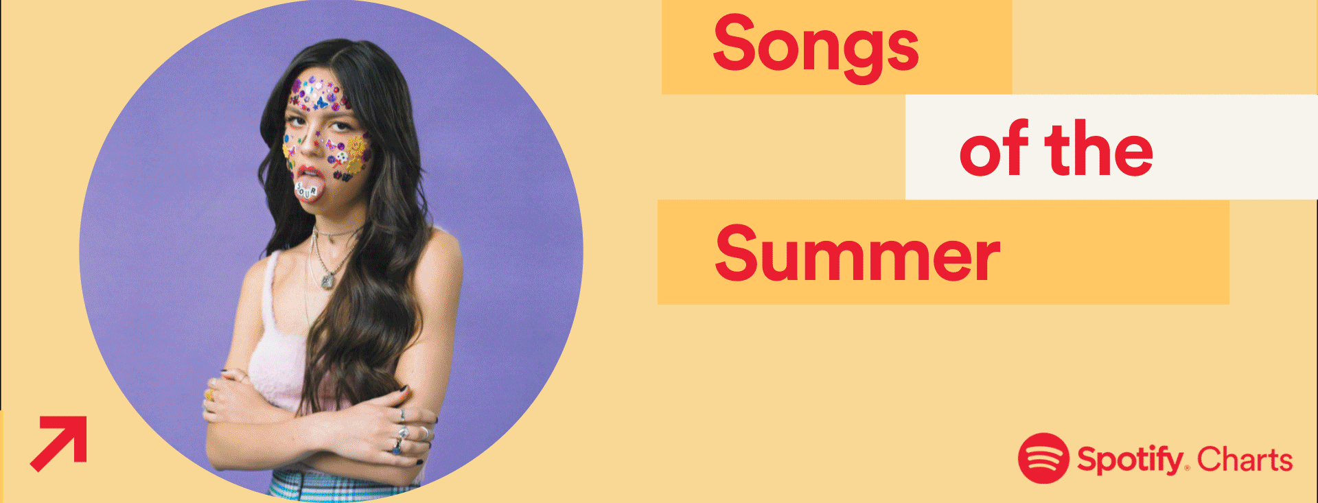 Spotify’s most-streamed songs and podcasts of summer 2021