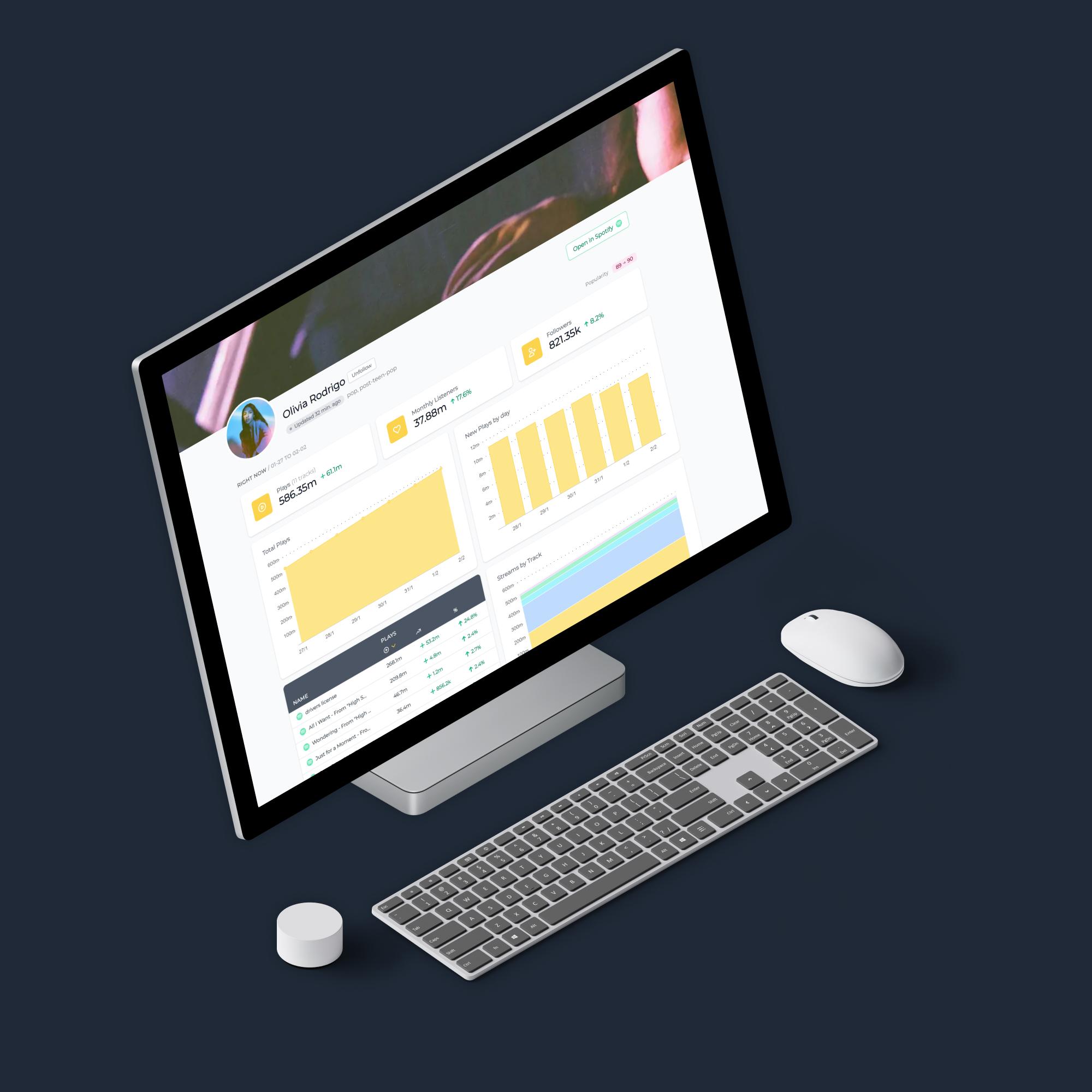 Introducing Sparkline, a new data tool for Spotify