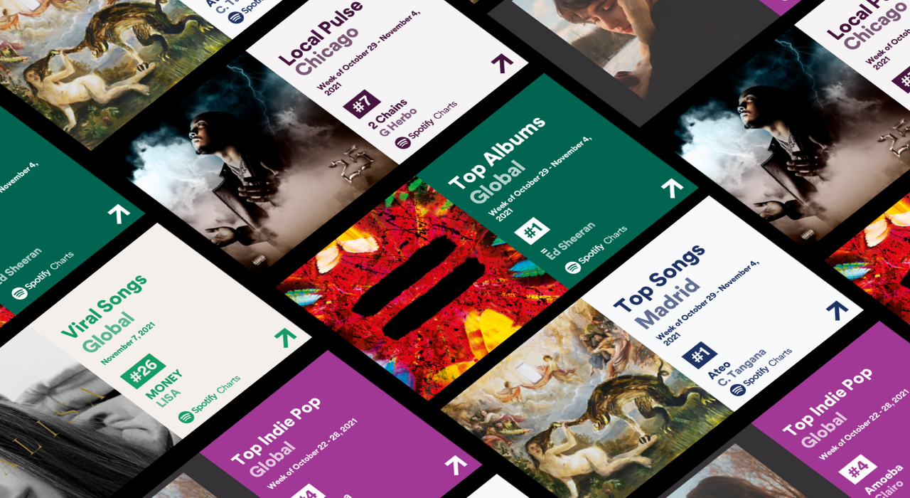 Spotify Promo Cards update adds new features