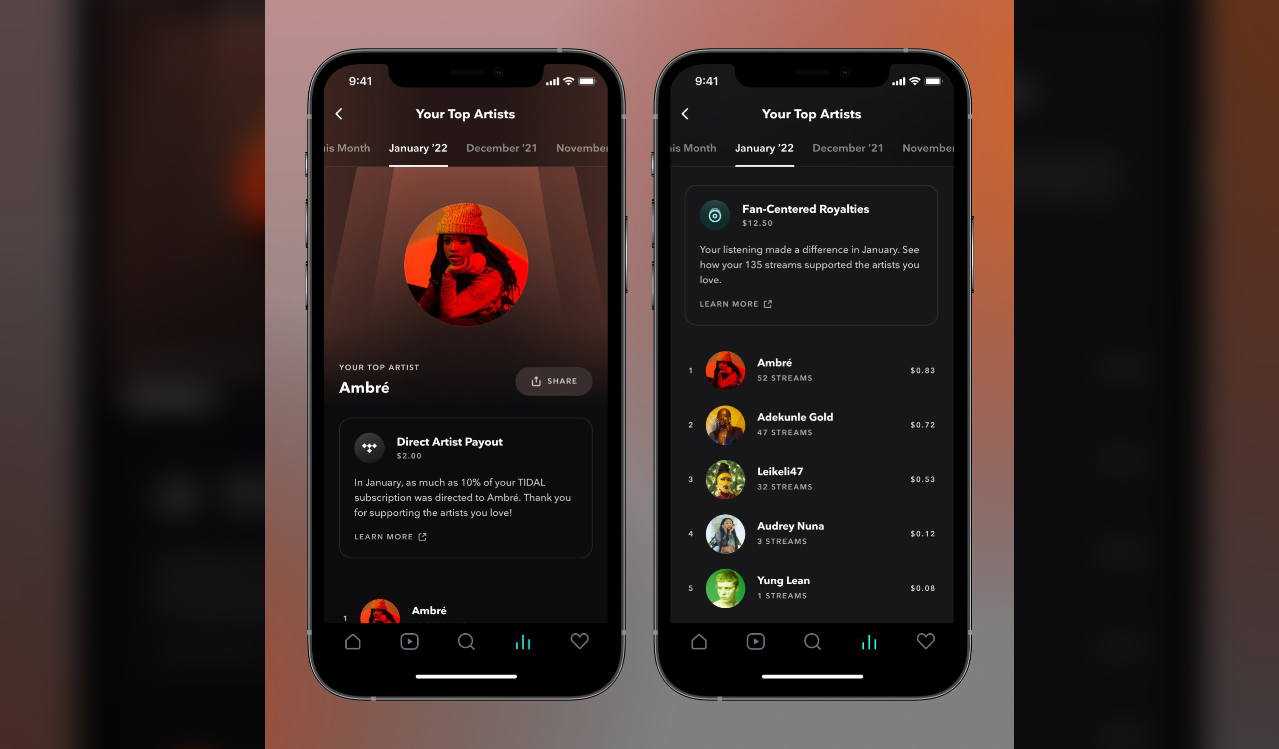TIDAL axes music streaming payout system Direct Artist Payouts