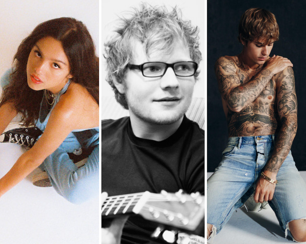 Will MTV Europe Awards 2021 votes match up to data of the most popular music today?