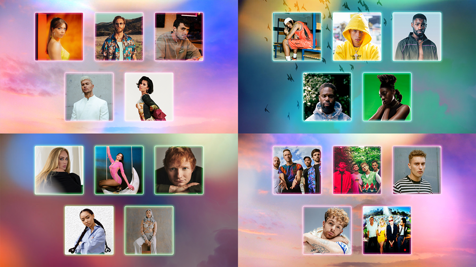 The BRIT Awards 2022 to introduce public voting on TikTok