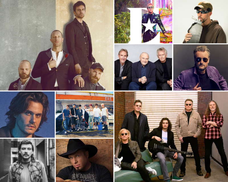 The highest grossing music tour of 2022 so far