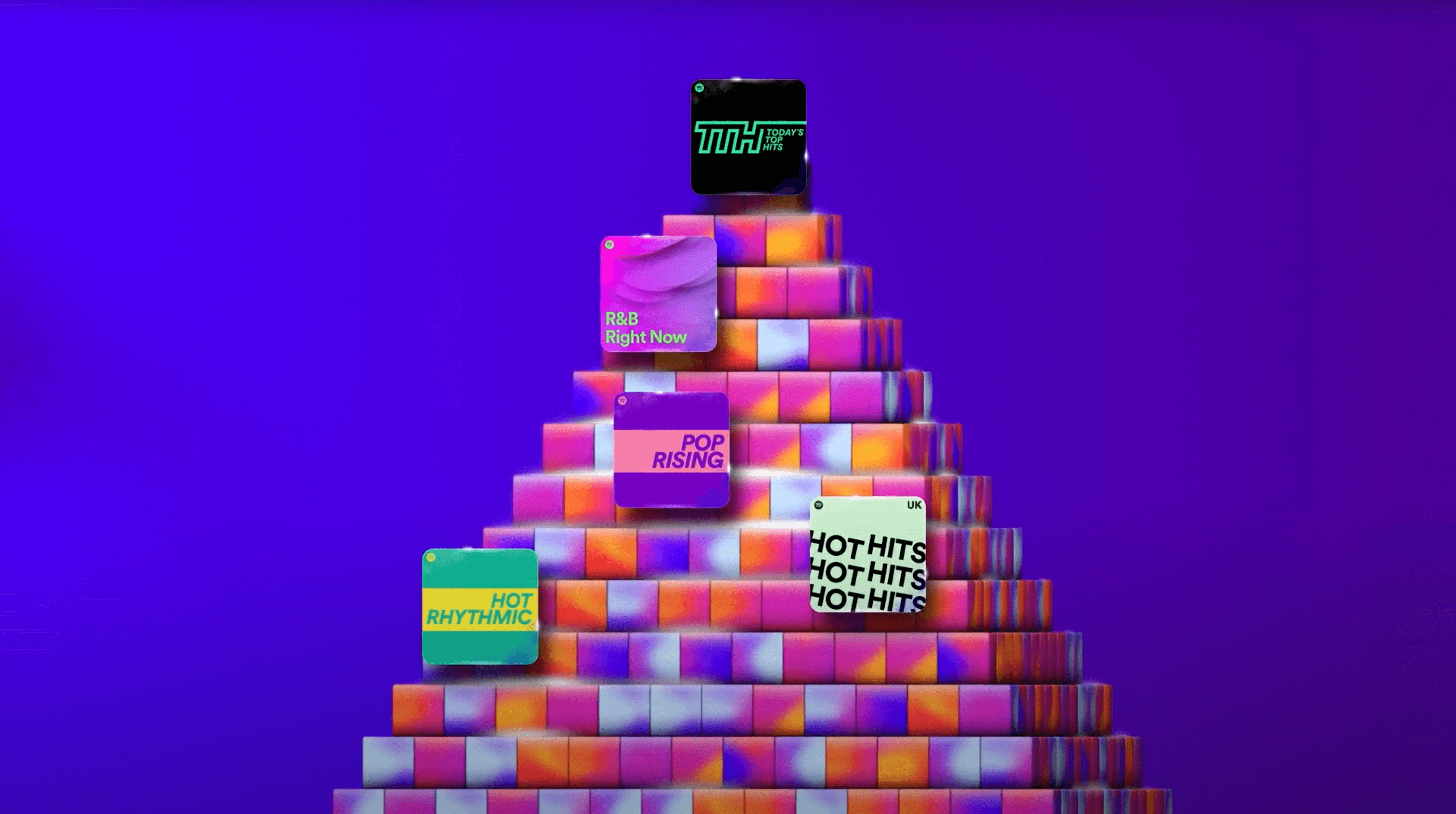 How do playlists work on Spotify? Grow your audience as an independent artist