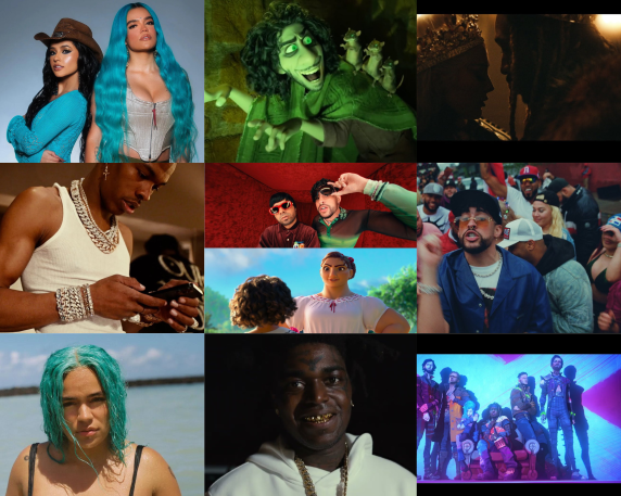 Top Songs on YouTube in the US (2022)