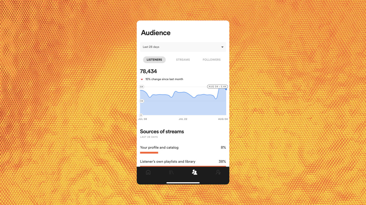Don’t put your music at risk