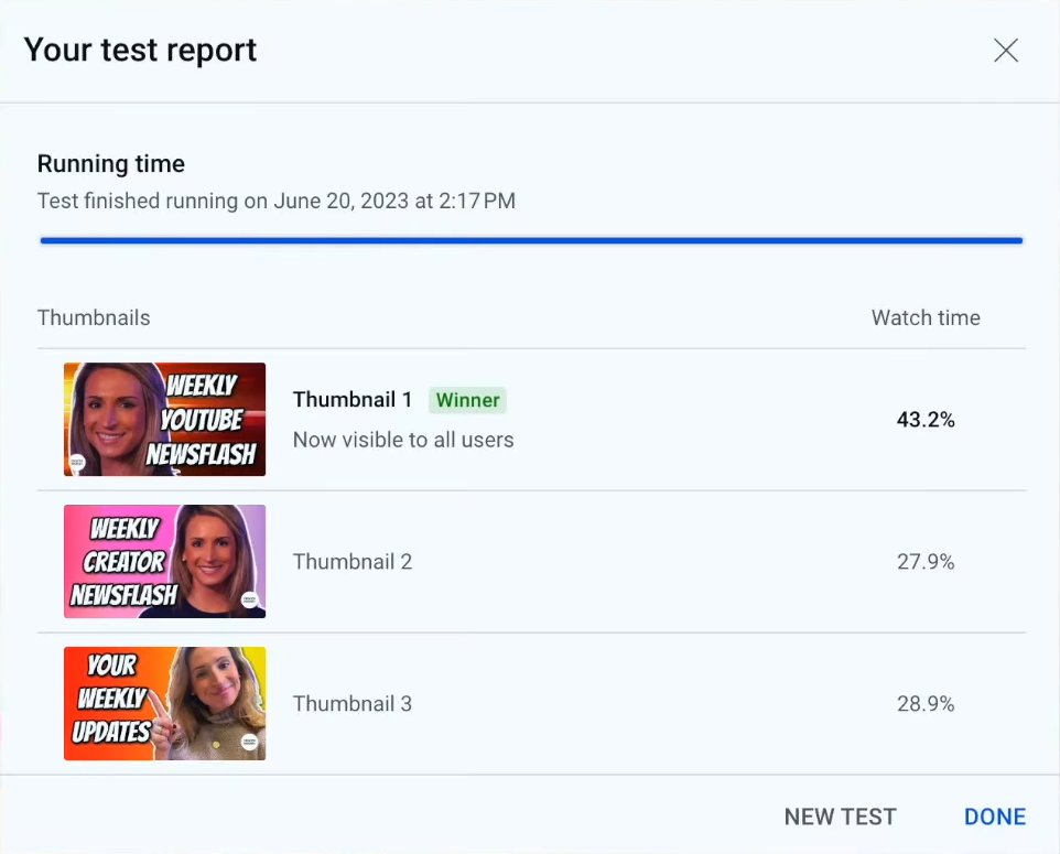 YouTube are finally launching A/B thumbnail testing, with a feature called Test & Compare