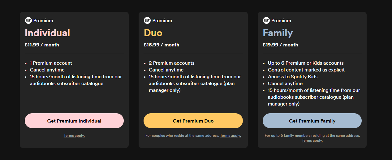 Spotify hikes prices for the second time in a year