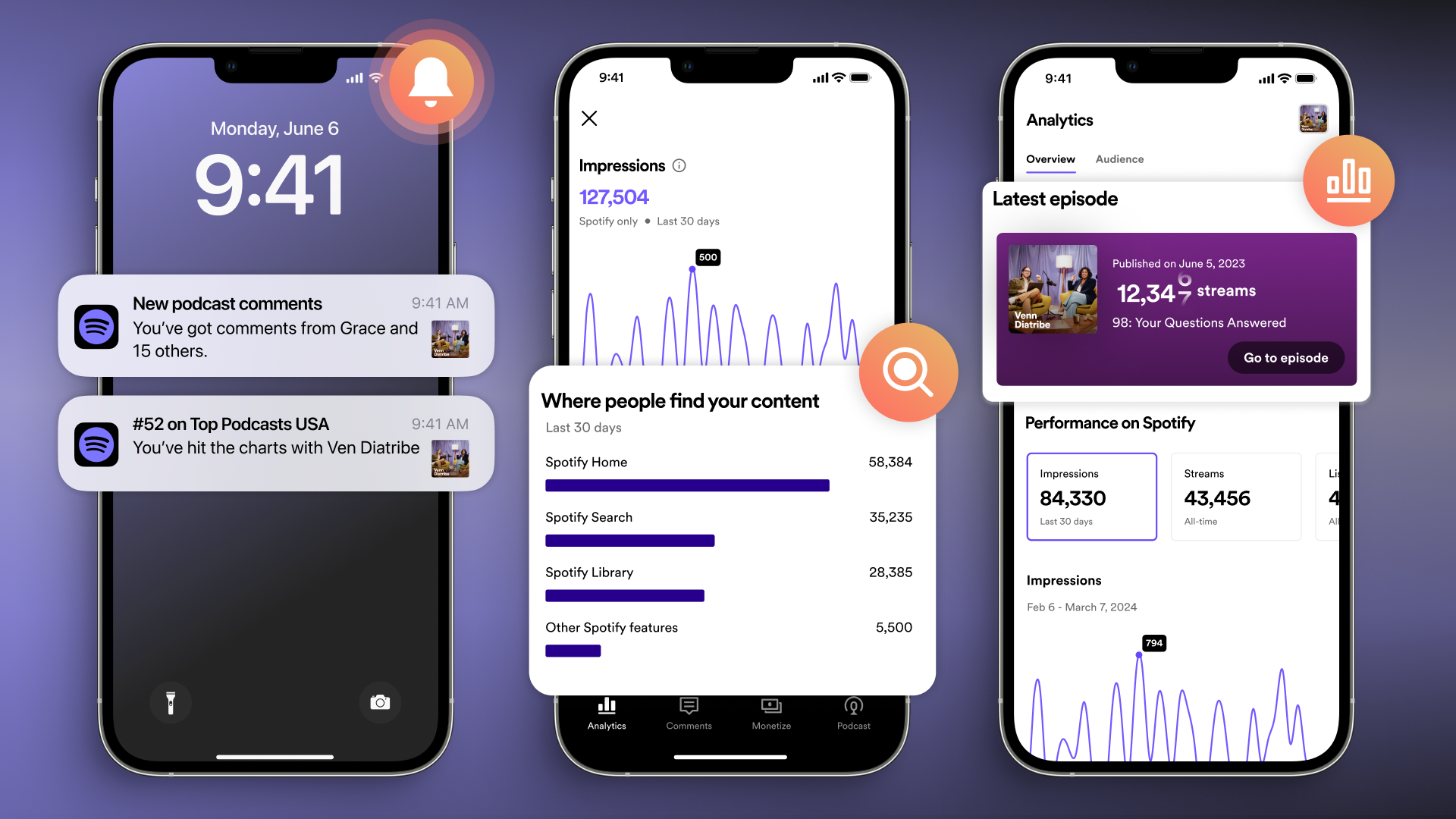 Podcasters grow on the go with their new Spotify app