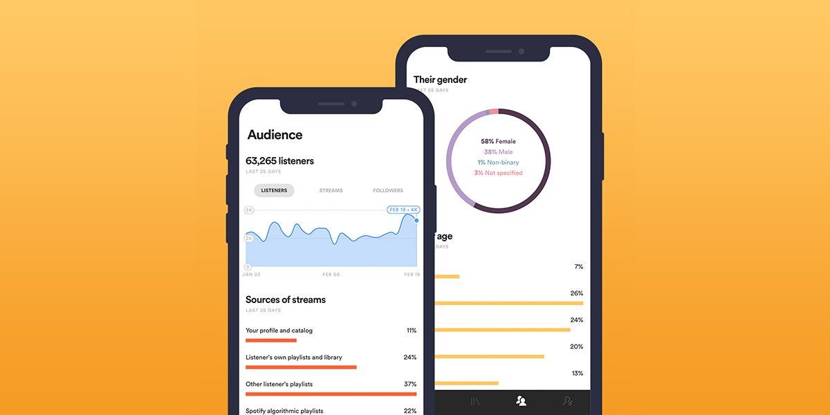 How understanding your streaming data can grow your music career