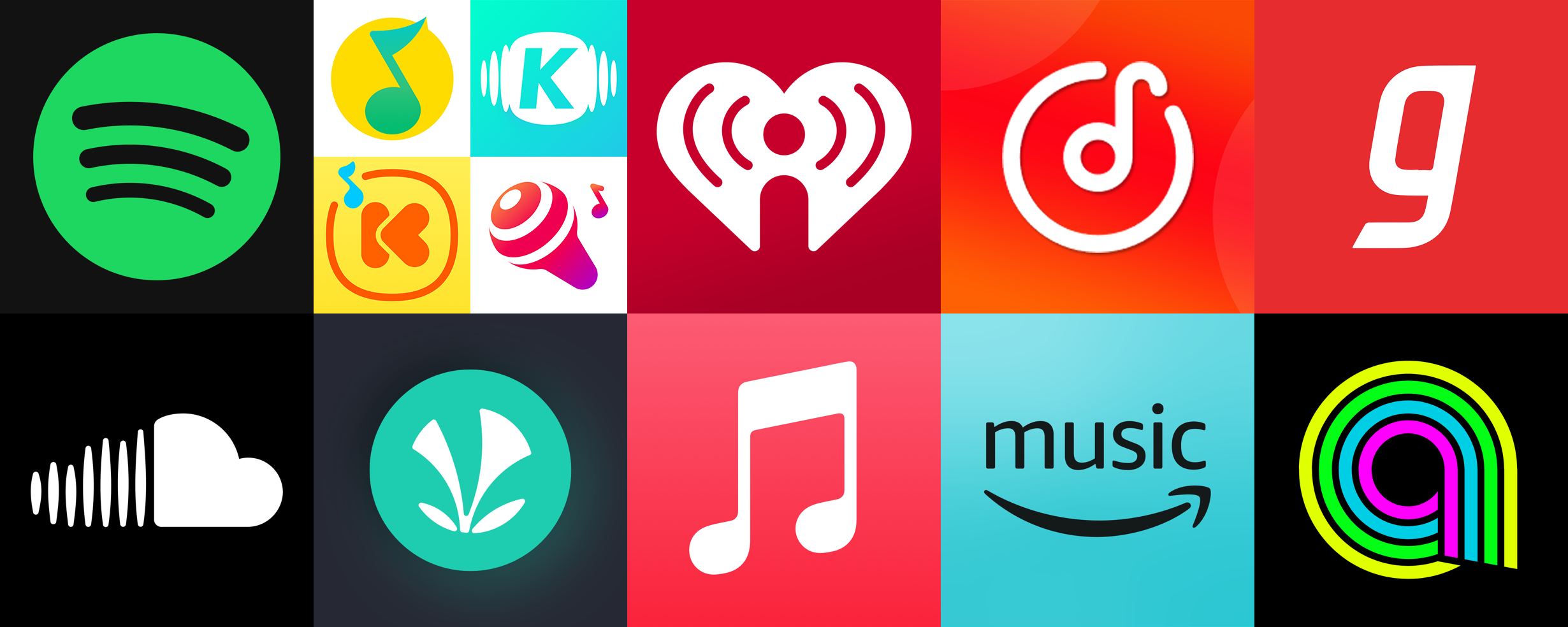 Top 10 music streaming platforms by monthly active users in 2026