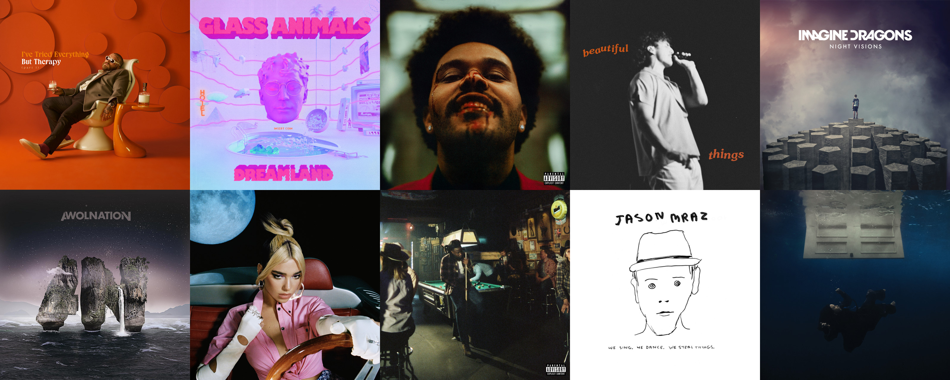 Top 10 songs by weeks spent on the Billboard Hot 100 in 2026