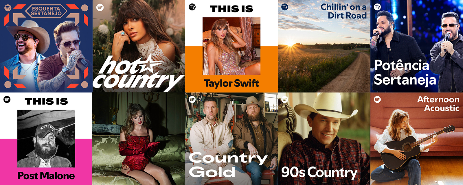 Most-followed country playlists on Spotify in 2026