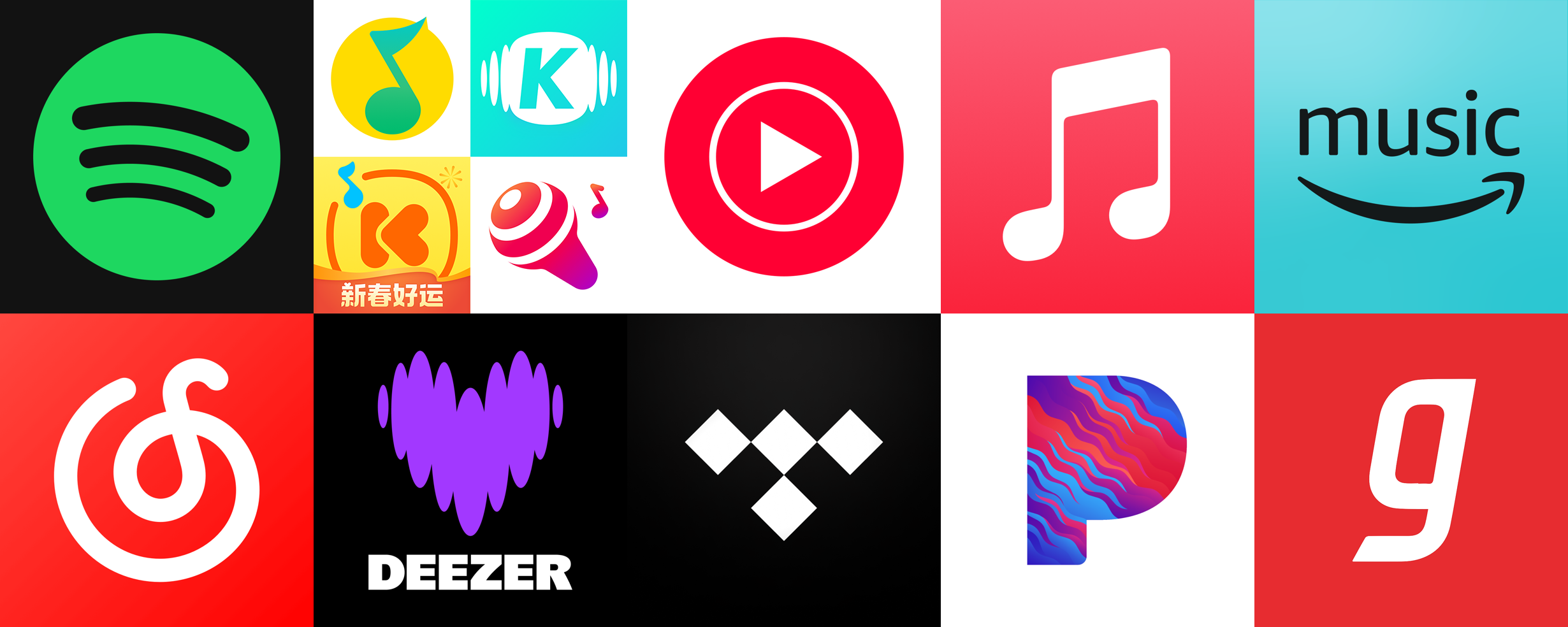 Which streaming services have the most paying subscribers in 2026?