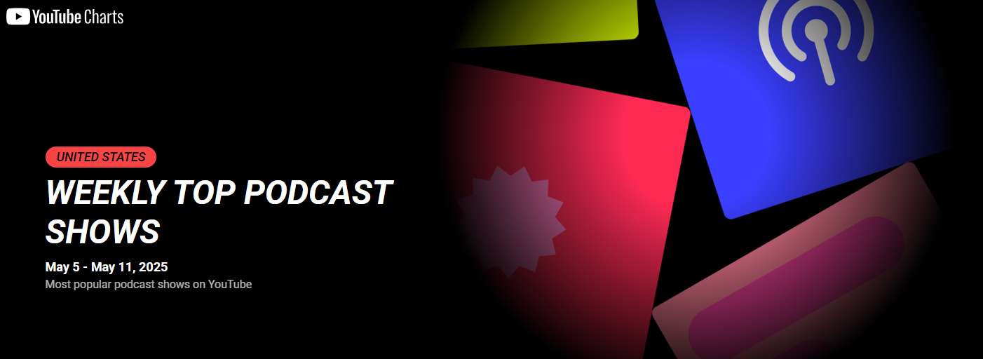 YouTube gets a podcast chart, and look at who’s on top