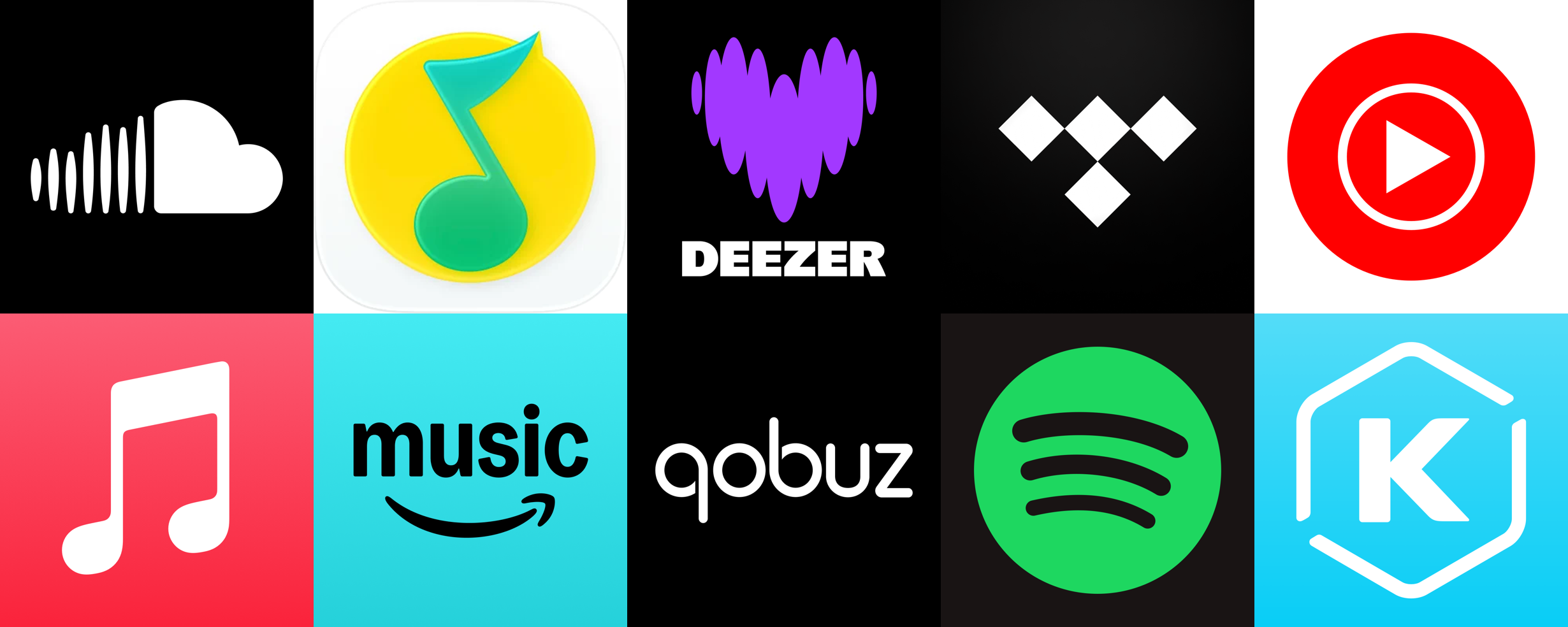 Top 10 streaming services with the most tracks in 2026