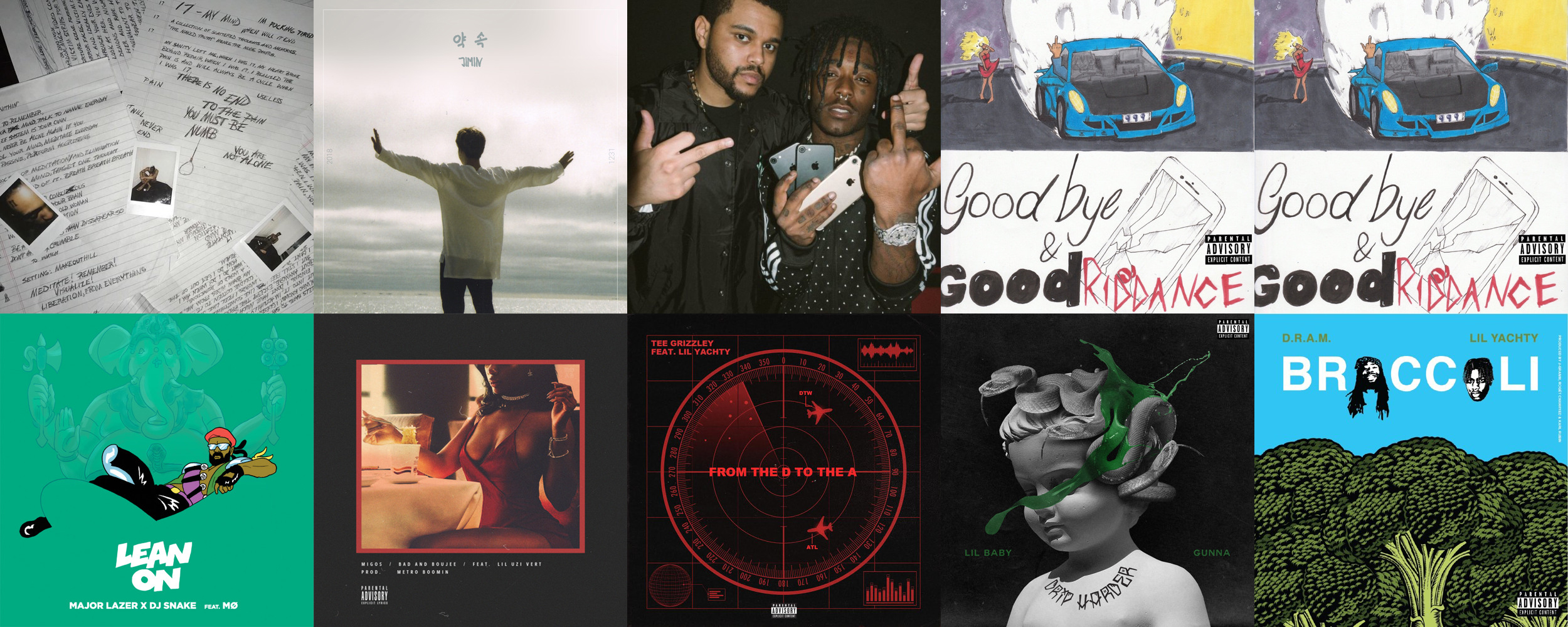 Top 10 most-streamed SoundCloud songs of all-time in 2026