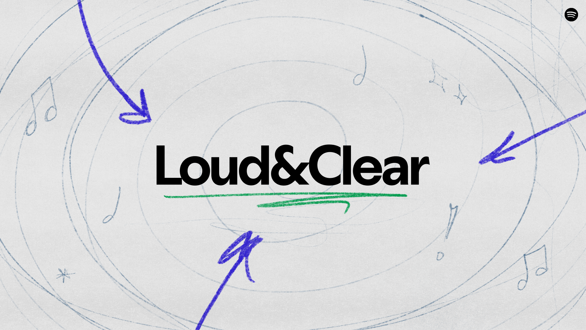 Spotify’s 2026 Loud & Clear update shows the growth in independent artists